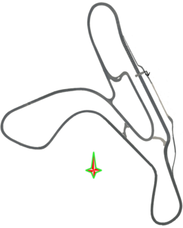 Circuit Pau-Arnos