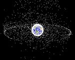 Répartition des débris spatiaux selon la NASA