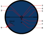 Request: Redraw as SVG. Taken by: Finemann New file: HKG36Reticle.svg