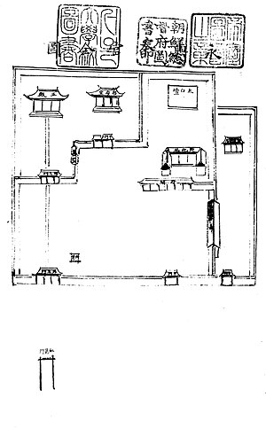 永興本宮全圖