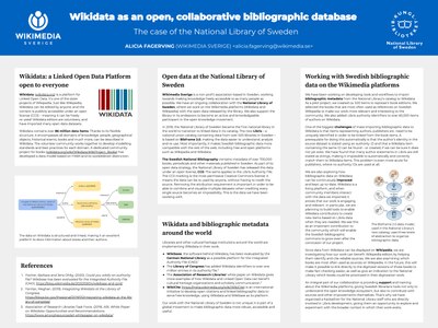 Vår poster på konferensen LIBER 2020, som presenterar Wikidata och hur det är en perfekt plattform för bibliografiska metadata.