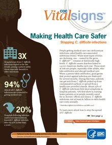 Zajištění bezpečnější zdravotní péče - CDC Vital Signs - březen 2012.pdf