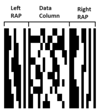 This file represents MicroPDF417 barcode(symbol) structure with data column 1