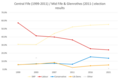 Thumbnail for version as of 19:15, 20 July 2023