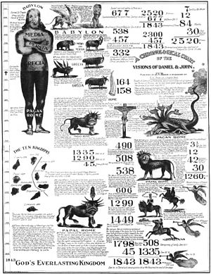 1843 prophetic chart illustrating numerous int...