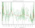 Thumbnail for version as of 09:30, 4 December 2017