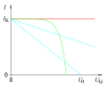 Vorschaubild der Version vom 19:41, 27. Feb. 2012