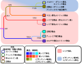 2016年2月9日 (火) 09:54時点における版のサムネイル