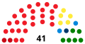 Vignette pour la version du 13 décembre 2018 à 13:27