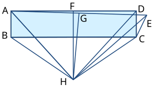 Diagram for proof that any angle is zero