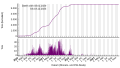 Vorschaubild der Version vom 15:45, 26. Dez. 2023