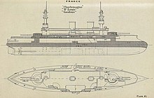 plan d'un navire de guerre, vu du dessus et de profil.