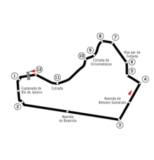 Tracé de la course