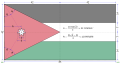 Rozměry jordánské vlajky
