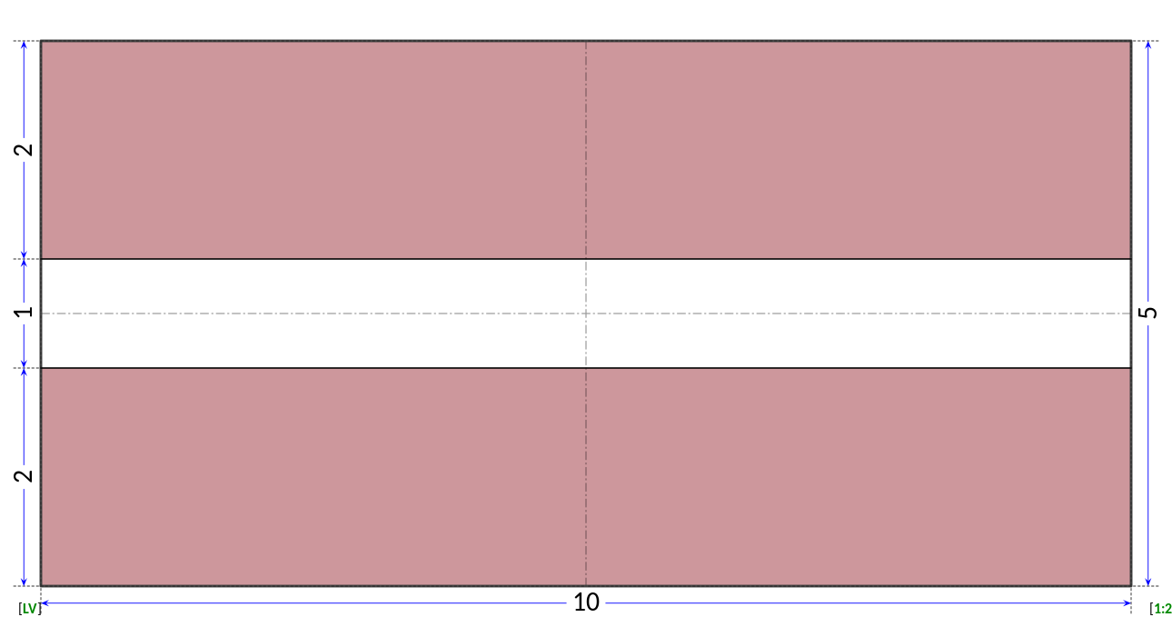 Zwymiarowana flaga Łotwy