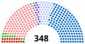 Miniatura per la version del 20 decembre de 2014 a 17.49