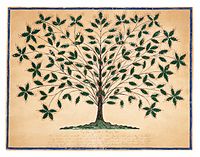 Hannah Cohoon, Tree of Life or Blazaing Tree, 1845.jpg