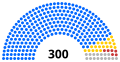 Миниатюра для версии от 21:30, 30 июня 2011