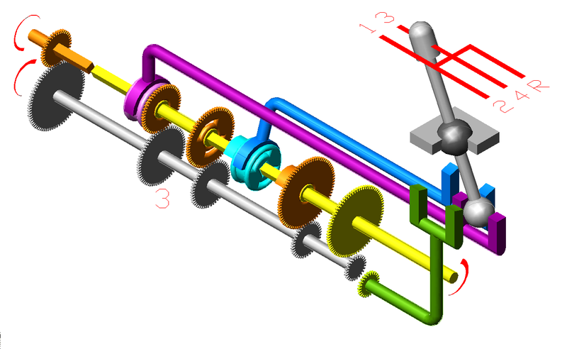 File:Manual transmission clutch Third gear.PNG