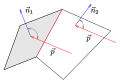 Normalent.: Polyeder