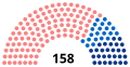 Vignette pour la version du 28 juin 2021 à 00:49