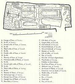 Die plan van die inhoud, soos in 1908 deur Quibell gepubliseer.