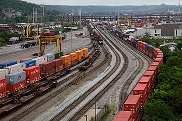 Rangierbahnhöfe der Norfolk Southern und der CSX im Tal des Mill Creek, Blick nach Norden