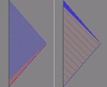 Light paths for images exchanged during trip
Left: Earth to ship. Right: Ship to Earth.
Red lines indicate low frequency images are received, blue lines indicate high frequency images are received Rstd4.gif