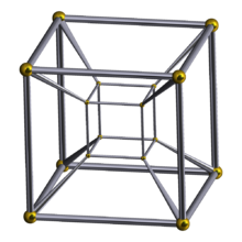 Schlegel wireframe 8-cell Schlegel wireframe 8-cell.png