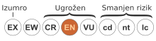 Status iucn2.3 EN hr.svg