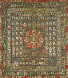 The Garbhadhatu mandala. The center square represents the young stage of Vairocana Buddha. Taizokai.jpg