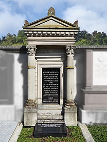 Albert Socin (1844–1899) Professor der Philologie, Orientalist, Alttestamentler. Professor der semitischen Sprachen. Grab auf dem Friedhof Wolfgottesacker, Basel