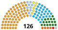 01:17, 3 May 2021ৰ সংস্কৰণৰ ক্ষুদ্ৰ প্ৰতিকৃতি