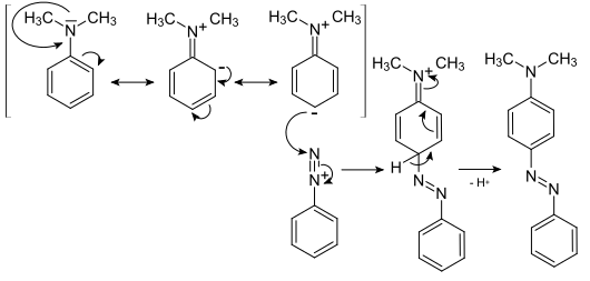 Synthese von Buttergelb