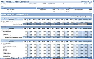 Personal Budget Plan