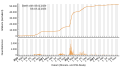 Vorschaubild der Version vom 15:56, 26. Dez. 2023