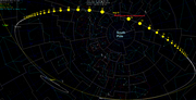 Ce diagramme montre la trajectoire de la comète en août 2011, avec un mouvement journalier représenté par des cercles, échelonné par rapport à sa distance relative à la Terre.