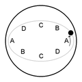 Miniatura della versione delle 19:14, 28 lug 2005