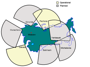 Vị trí các trạm radar Daryal.