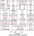 Deseret cursive examples