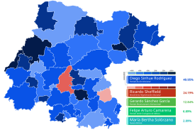 Elecciones estatales de Guanajuato de 2018