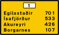 Vorausliegende Zielorte mit Entfernungen in Kilometer und Straßennummern (außerhalb der Hauptstadt)