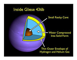 Possible interior structure of Gliese 436 b