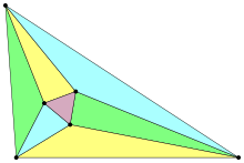 The Morley triangle, resulting from the trisection of each interior angle. This is an example of a finite subdivision rule. Morley triangle.svg