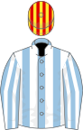 Light Blue and White stripes, Red and Yellow striped cap