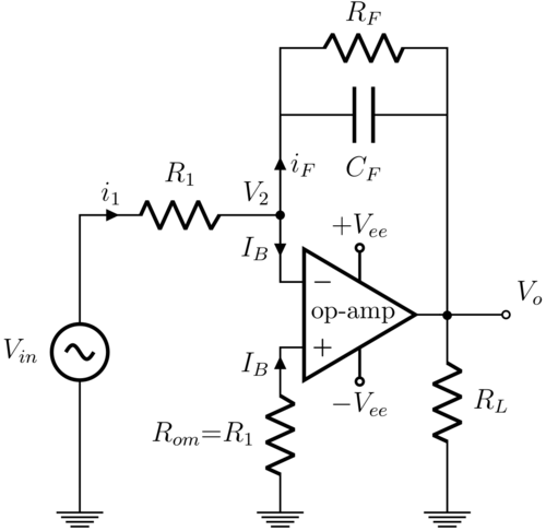 Practical integrator