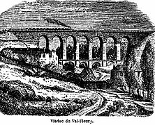 Viaduc de Meudon (Gravure XIXe siècle).