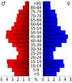 Vorschaubild der Version vom 17:51, 20. Jul. 2010