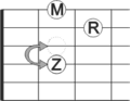 Vorschaubild der Version vom 22:00, 22. Jun. 2014