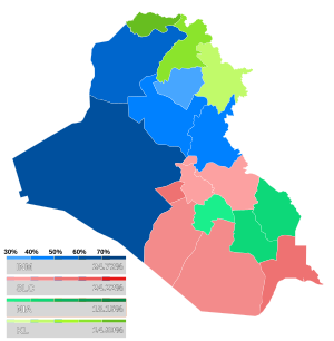 Elecciones parlamentarias de Irak de 2010